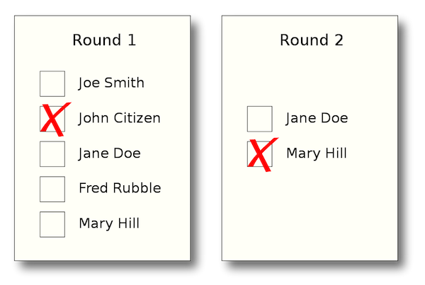 1000px-TRS_ballot_papers.svg.png